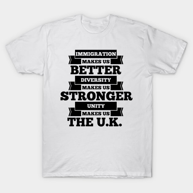 Immigration UK United Kingdom T-Shirt by mailboxdisco